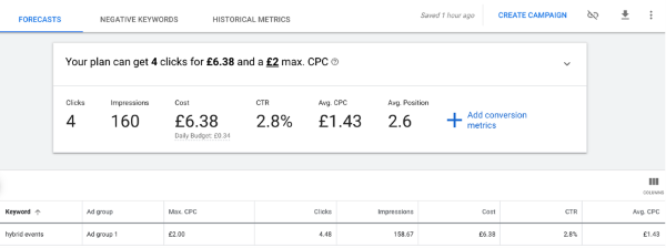 Google keyword planner PPC search forecast for hybrid events