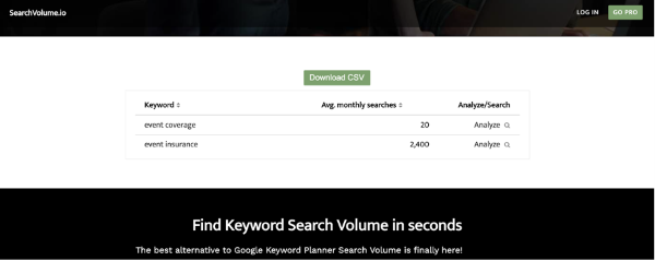 searchvolume.io search volume check for event insurance and event coverage