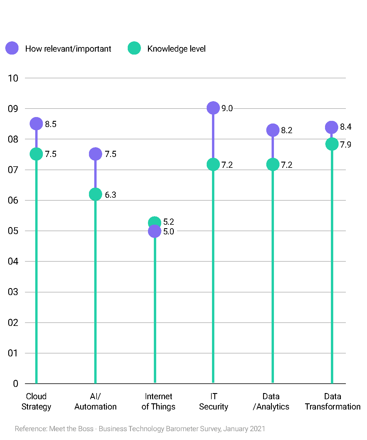 fig1