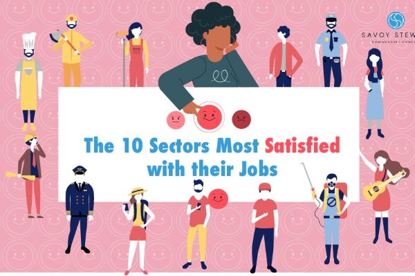 Graphic saying 'The 10 Sectors Most Satisfied With Their Job' in blue text in a white box against a pink background