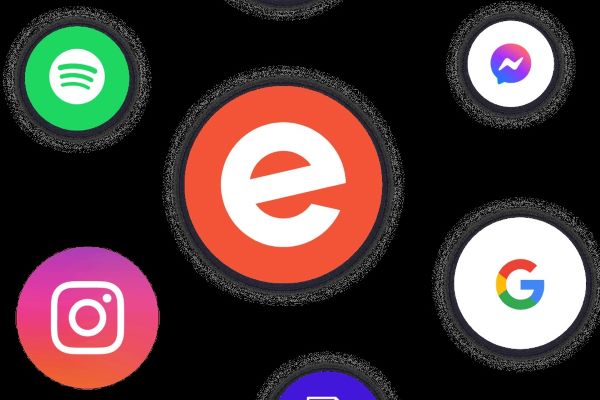 Eventbrite Boost