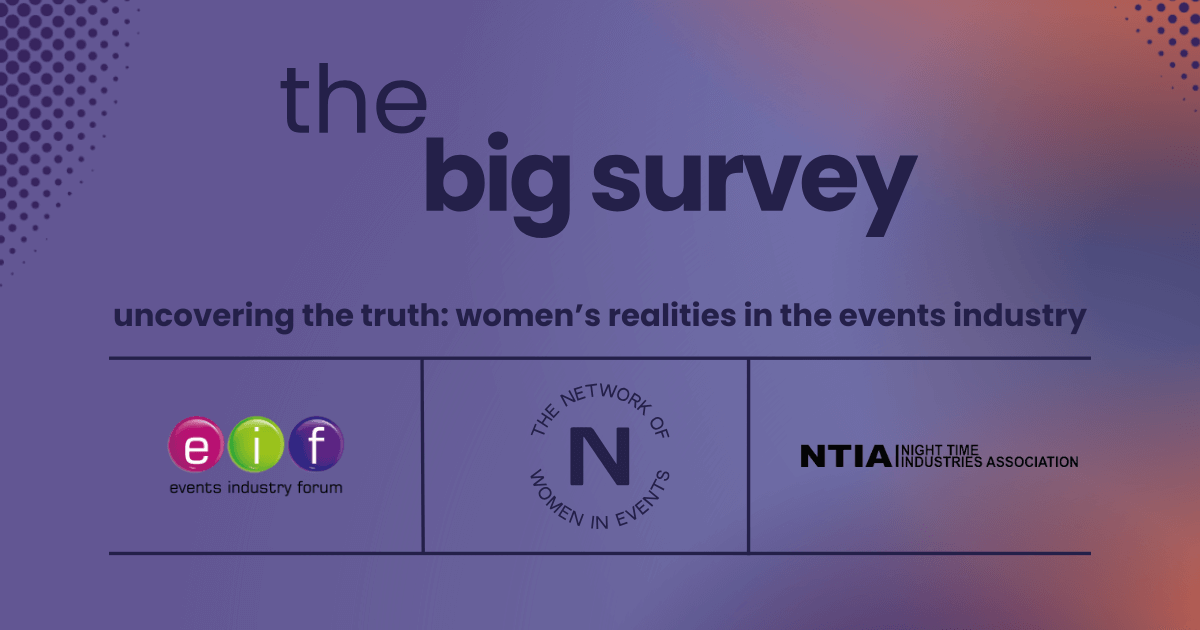 Big survey introduction